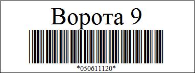 WMS. Структура склада. Маркировка мест хранения